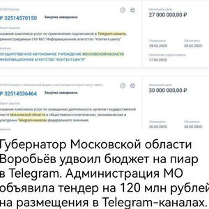 Всякое разное