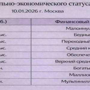 Пикейные жилеты