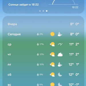 Всякое разное