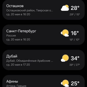 Всякое разное